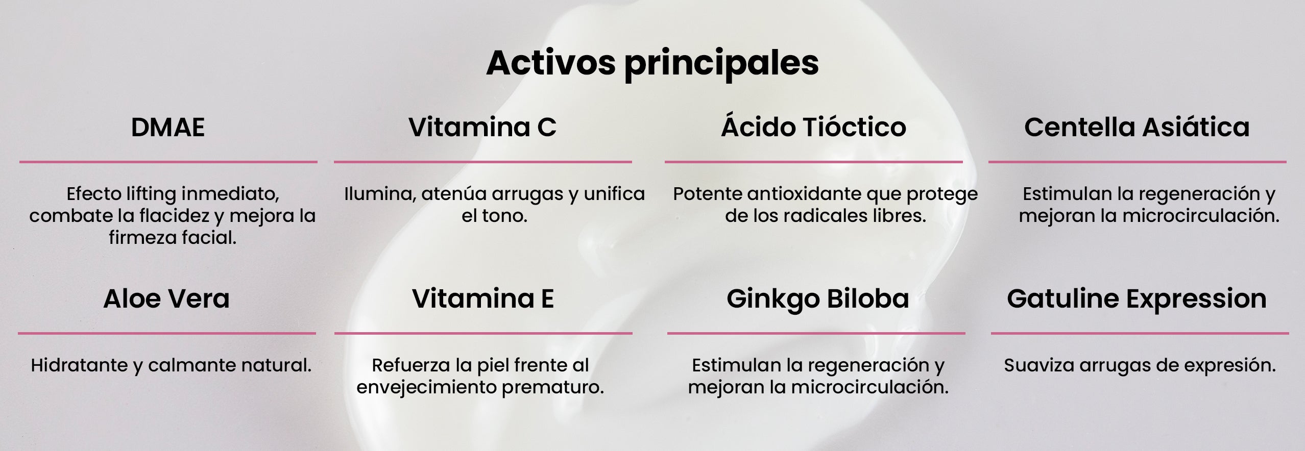 Activos principales