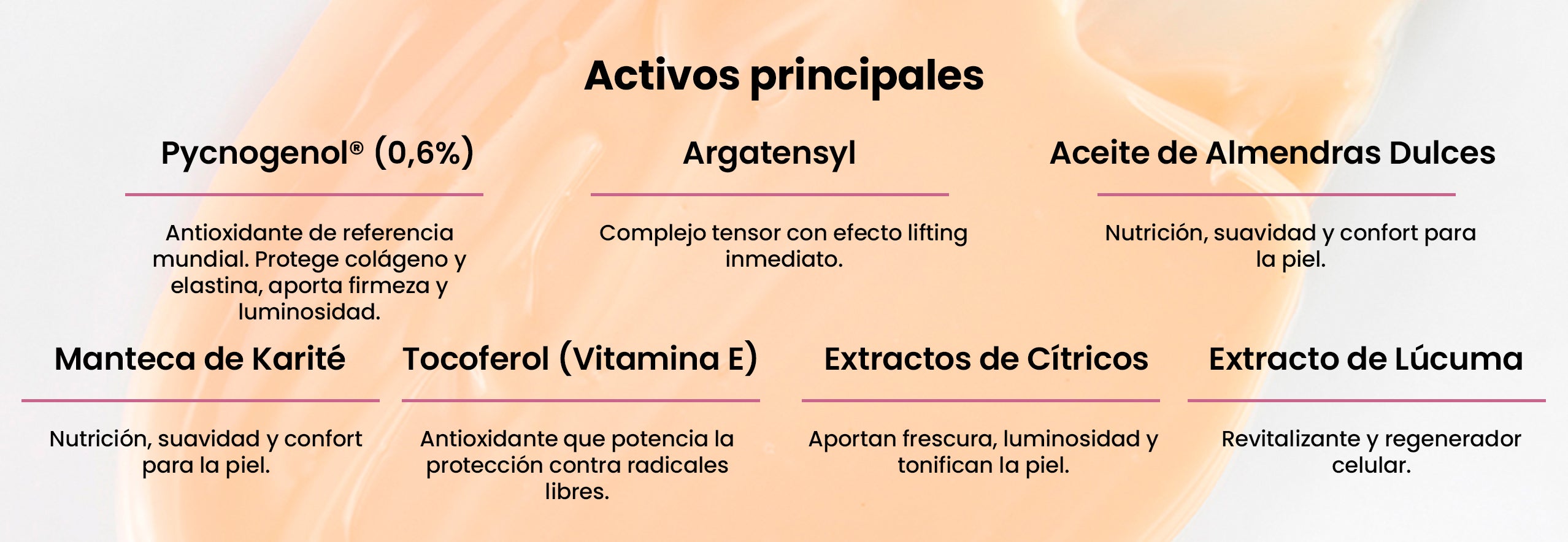 Activos principales