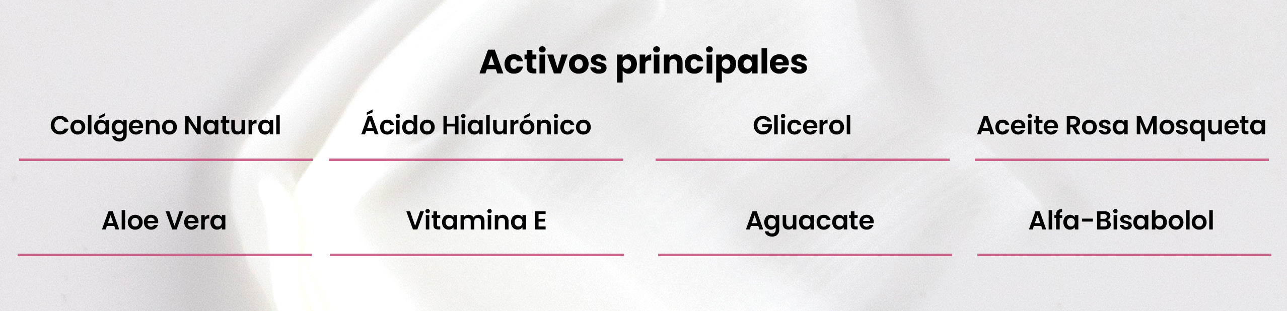 Activos principales