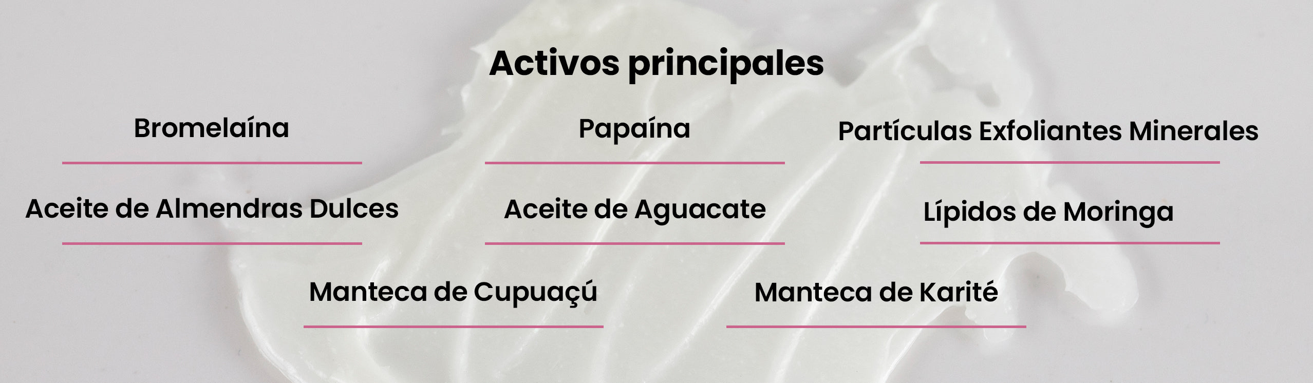 Activos principales