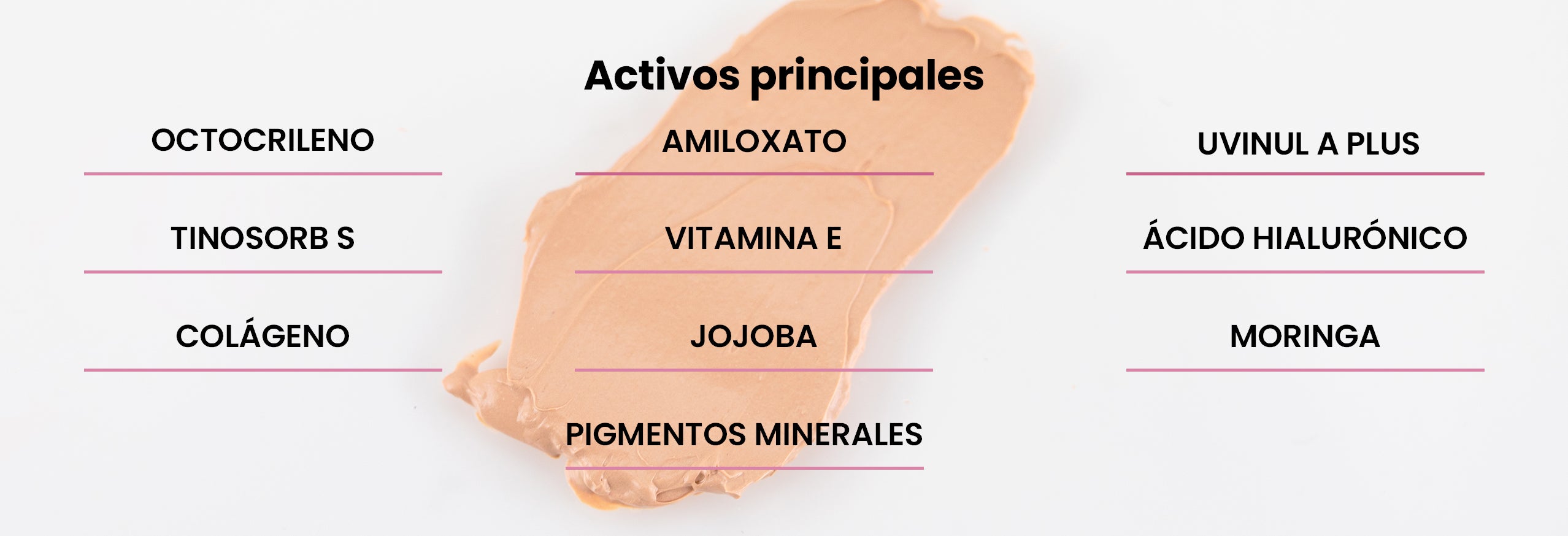Activos principales