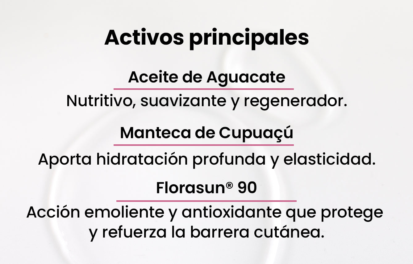 Activos principales
