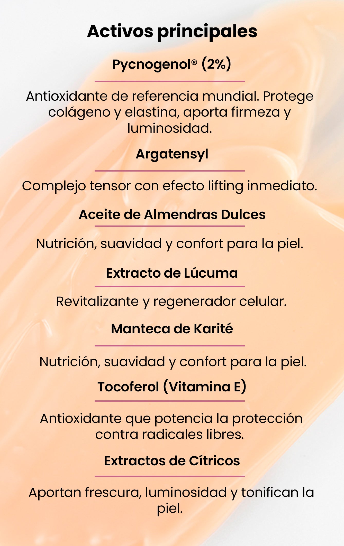 Activos principales