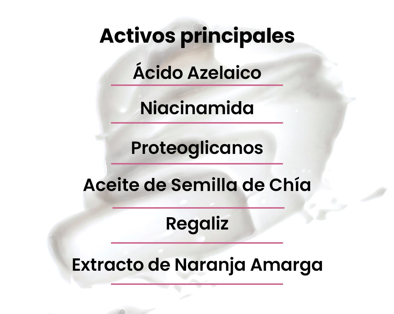 Activos principales
