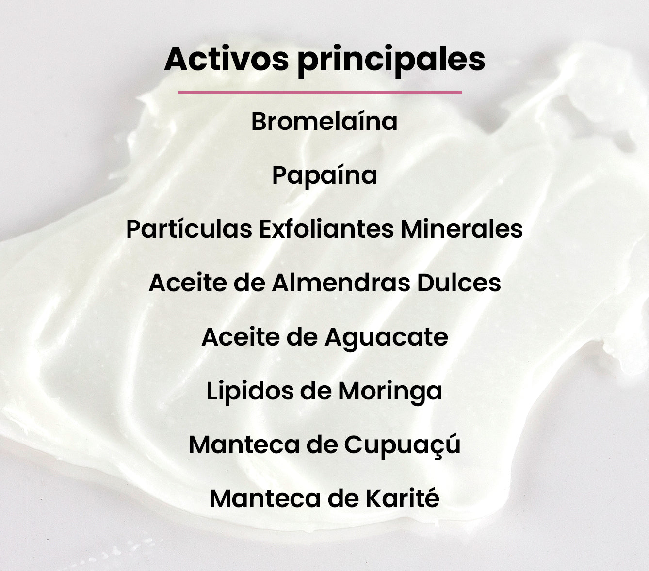 Activos principales