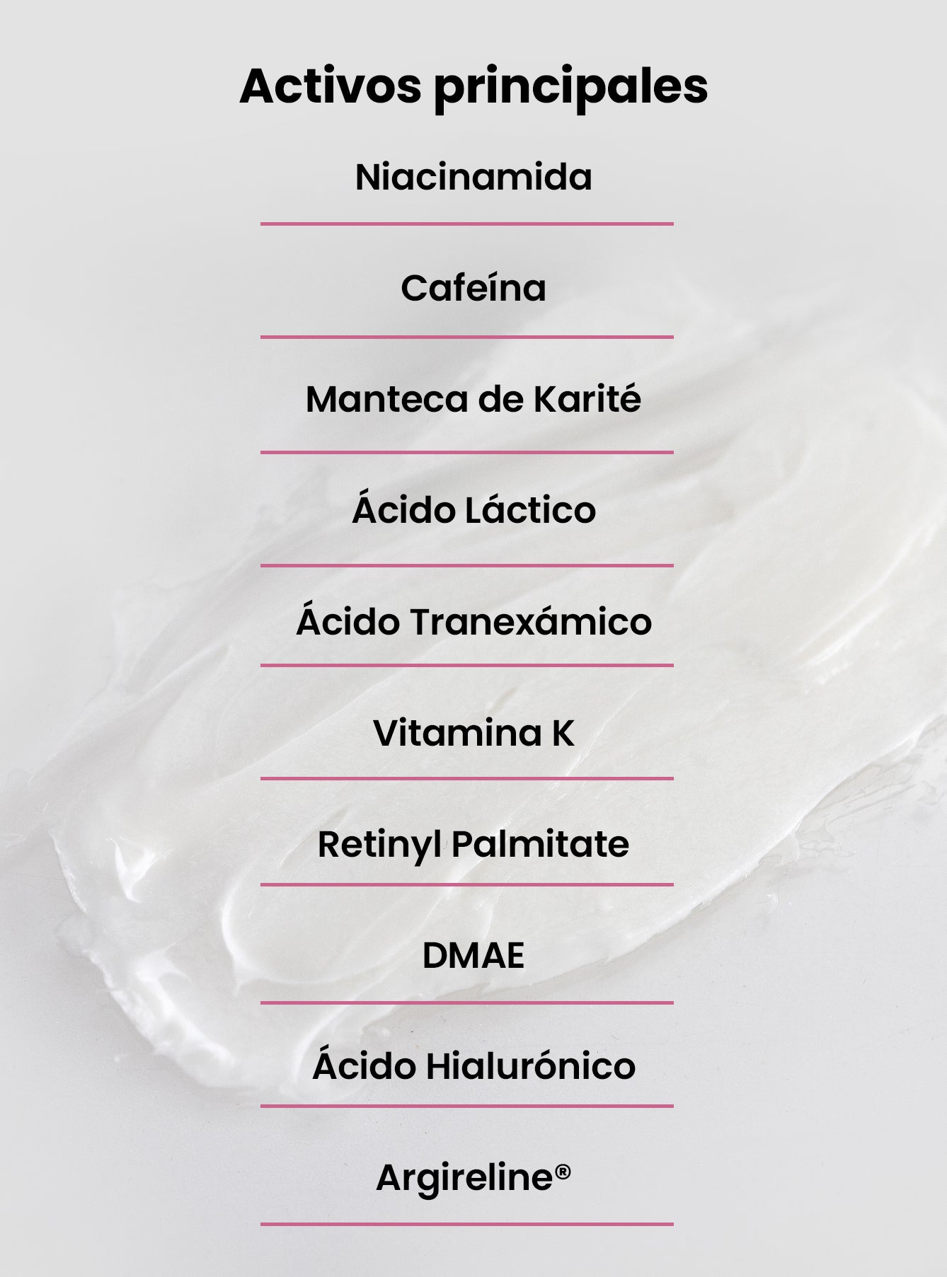 Activos principales